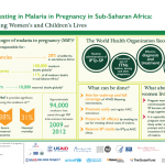 World Malaria Day: New Resources for Addressing Malaria in Pregnancy